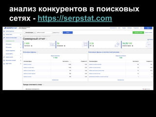 анализ конкурентов в поисковых
сетях - https://serpstat.com
 