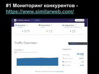 #1 Мониторинг конкурентов -
https://www.similarweb.com/
 