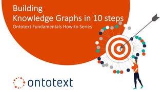 Building
Knowledge Graphs in 10 steps
Ontotext Fundamentals How-to Series
 