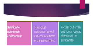 Presentation 1 1 Pptx Presentation 1 1 Pptx