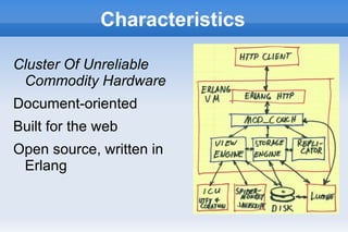 Characteristics Cluster Of Unreliable Commodity Hardware 
