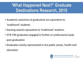 ‘ What Happened Next?’ Graduate Destinations Research, 2010 Academic outcomes at graduation are equivalent to ‘traditional’ students Starting salaries equivalent to ‘traditional’ students 57% TAP graduates engaged in further or professional study post-graduation Graduates mainly represented in the public sector, health and education 