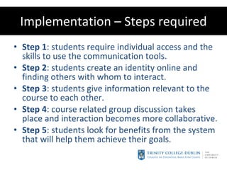 Implementation – Steps required Step 1 : students require individual access and the skills to use the communication tools.  Step 2 : students create an identity online and finding others with whom to interact.  Step 3 : students give information relevant to the course to each other.  Step 4 : course related group discussion takes place and interaction becomes more collaborative.  Step 5 : students look for benefits from the system that will help them achieve their goals. 