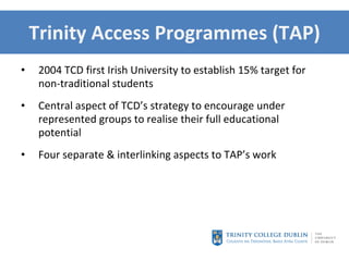 Trinity Access Programmes (TAP) 2004 TCD first Irish University to establish 15% target for non-traditional students Central aspect of TCD’s strategy to encourage under represented groups to realise their full educational potential Four separate & interlinking aspects to TAP’s work  