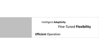 Intelligent Adaptivity
                   Fine-Tuned Flexibility
Efficient Operation
 
