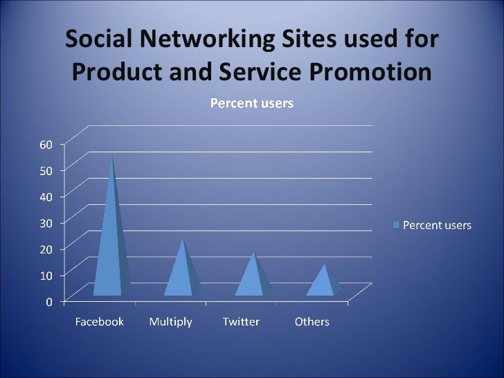 Best Essay Writers Here data gathering procedure thesis chapter 3