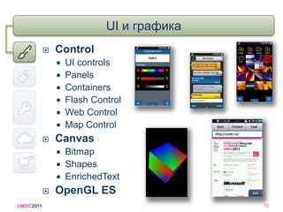 Синхронизация данныхServiceDeviceBada ServerKernel