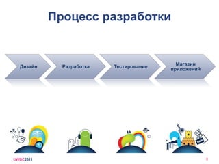 Мультимедиа