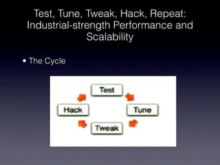 Test, Tune, Tweak, Hack, Repeat:
 Industrial-strength Performance and
               Scalability

• The Cycle
 