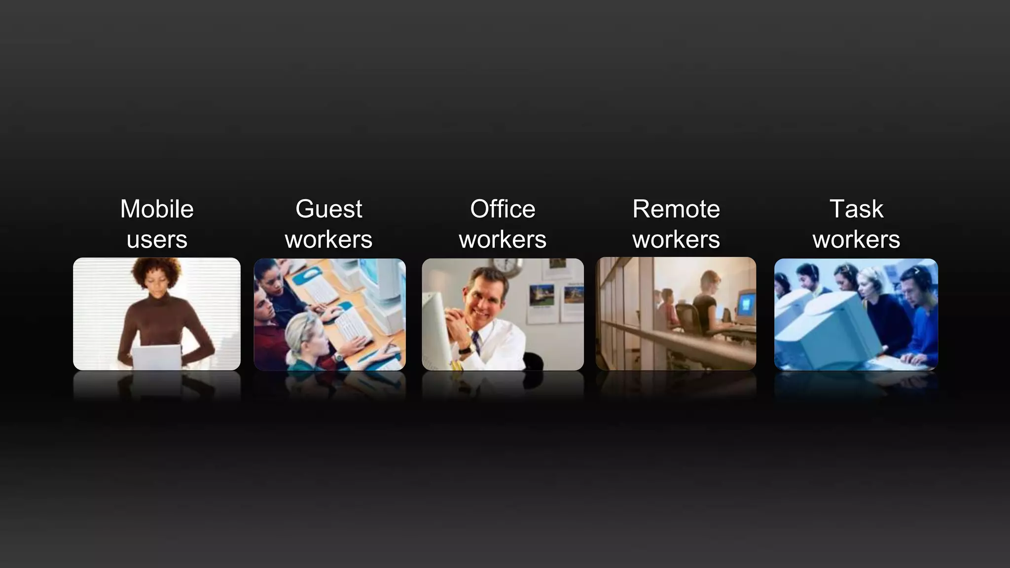 ReceiverRepeaterGatewayControllerTraditional ComputingComplexInflexibleCostly