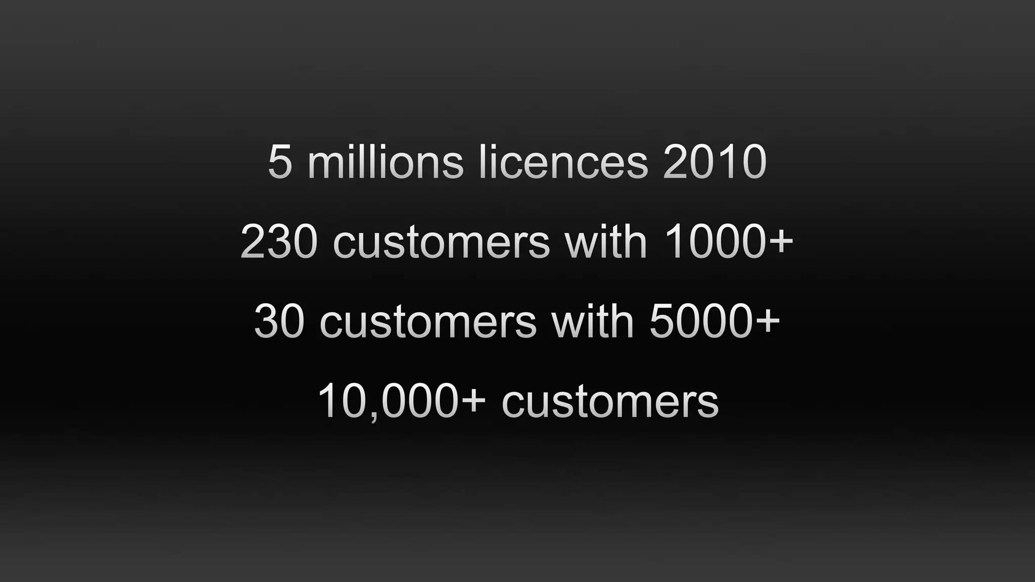Beyond VDI with FlexCast™ Any device, anywhere with ReceiverHDX™ user experienceAny Windows, web or SaaS appOpen, scalable, proven