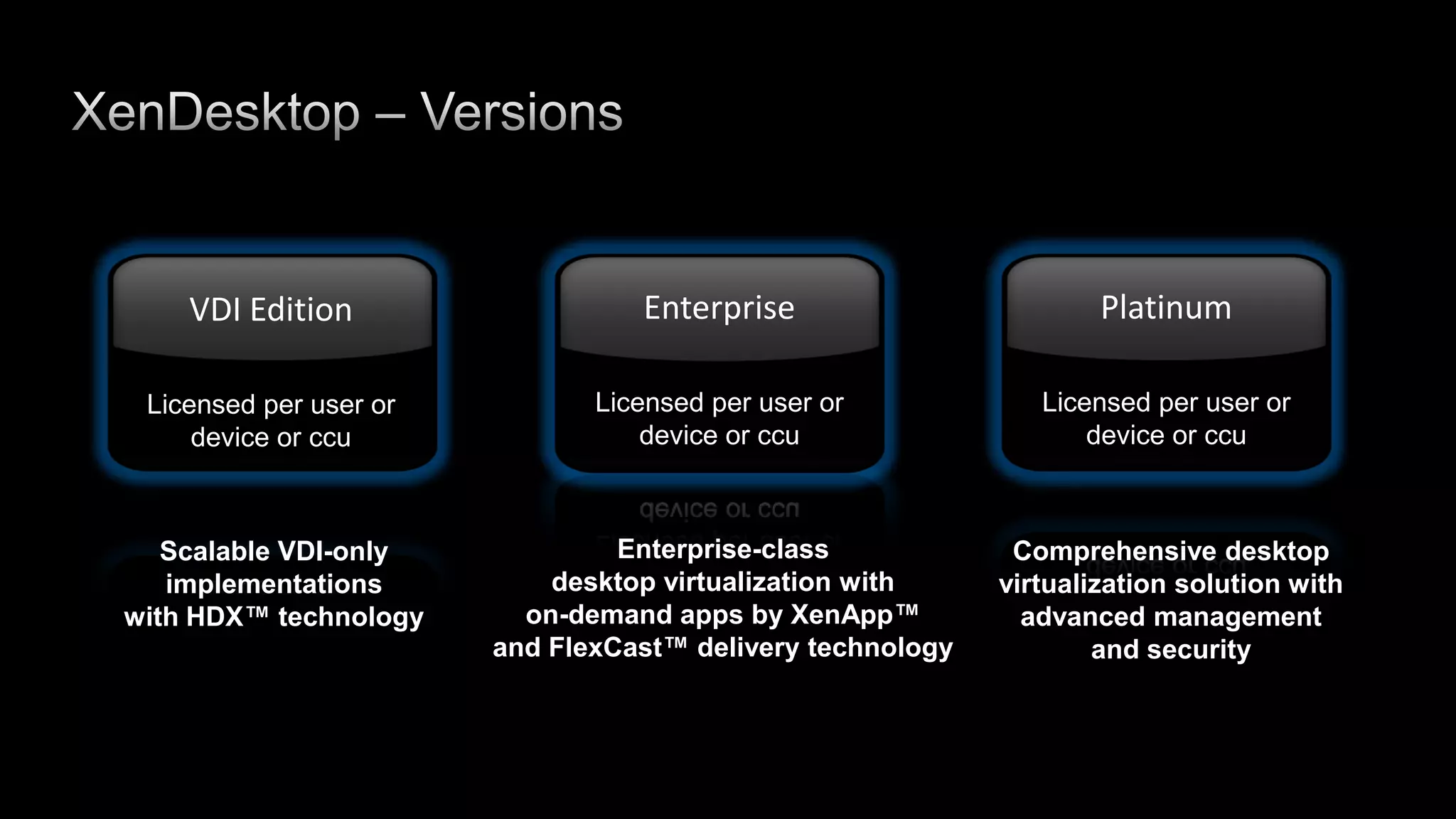 Workflow – app requestSelf-service. Choice.