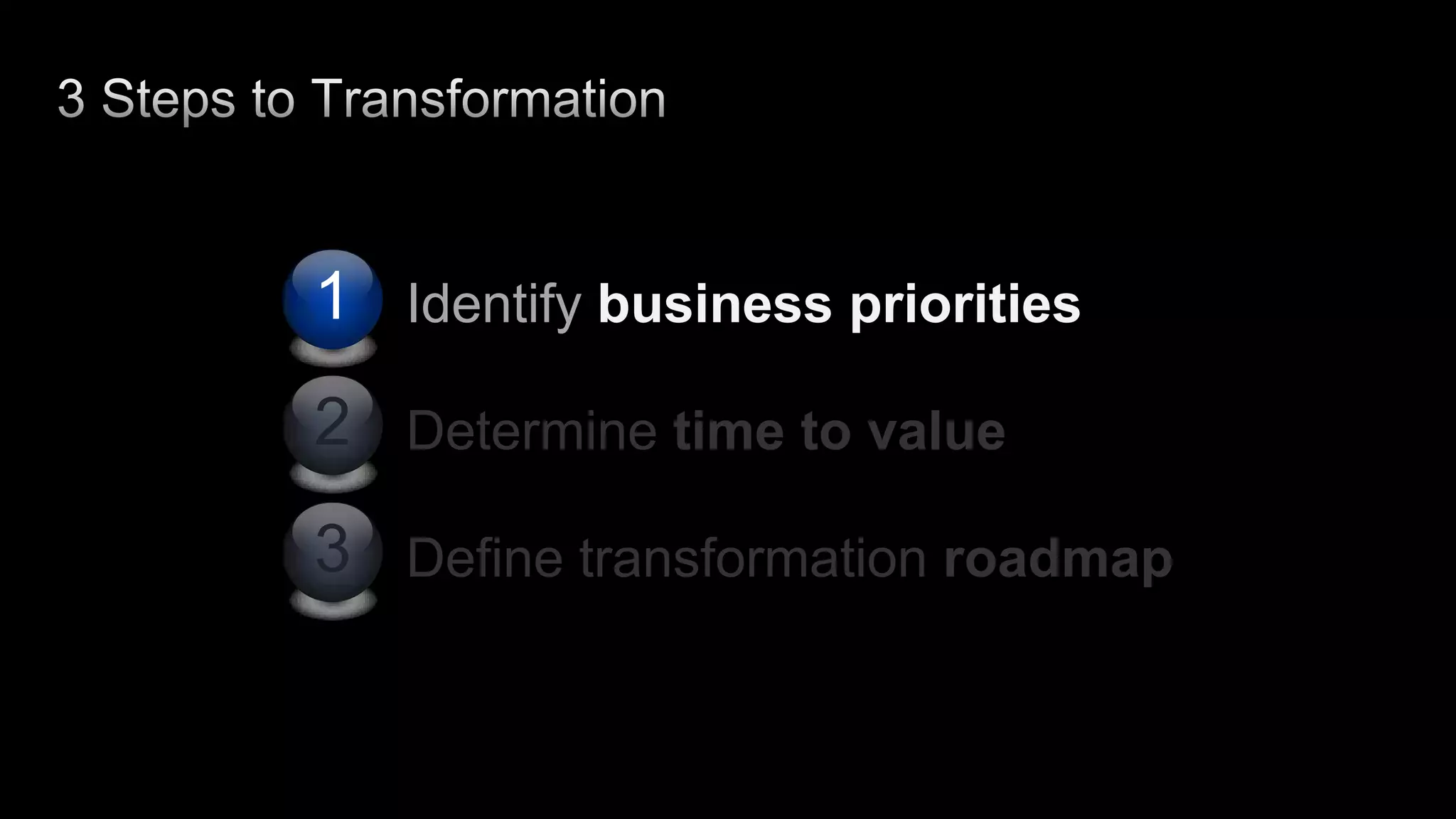 Consumerisation & new devices 