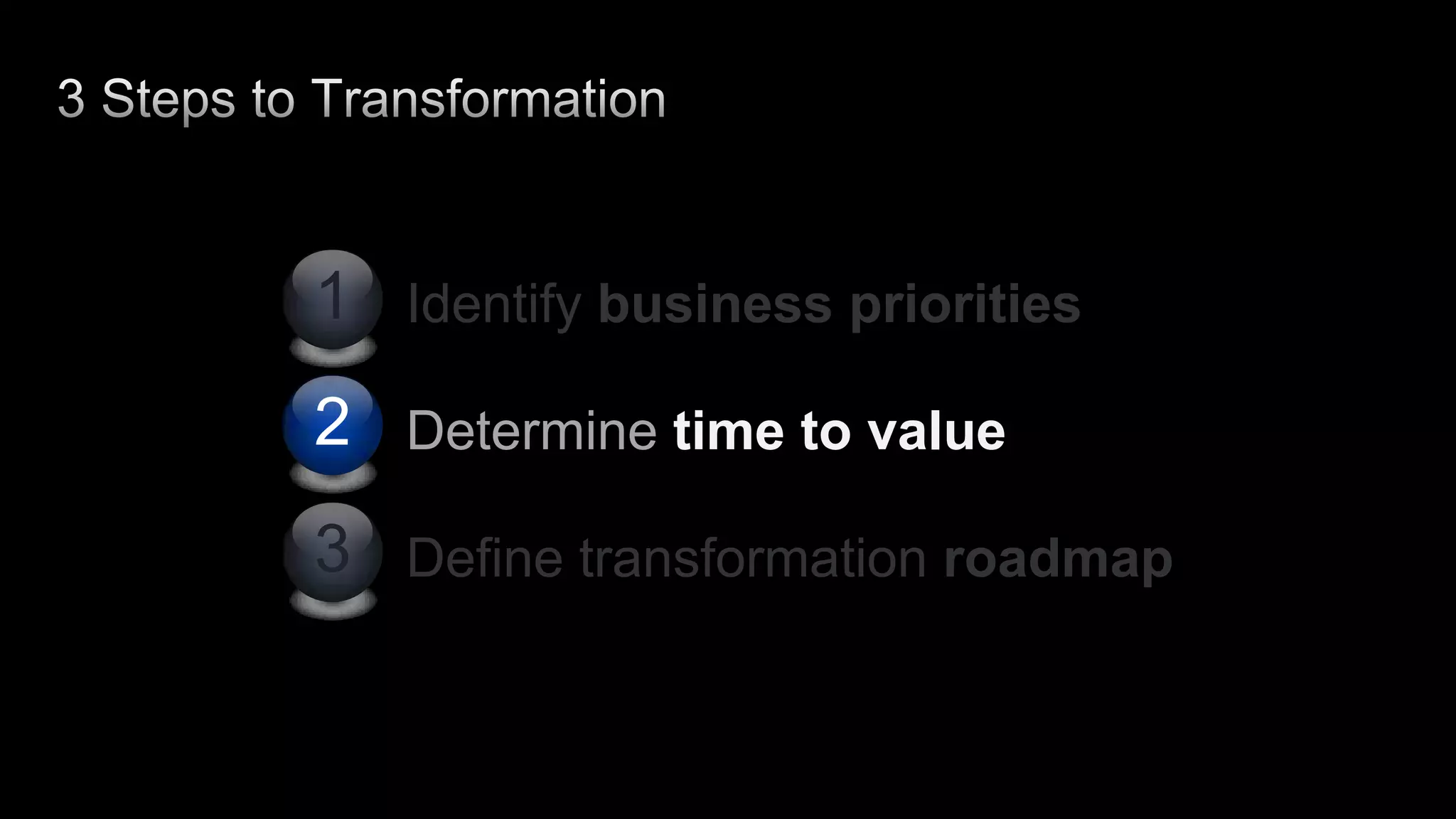 Desktop refreshWindows 7Business continuityFlexible workingGreen/power savingCritical applicationBuilding moveCatalysts for Change