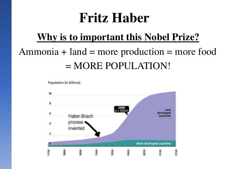 fritz haber and his involvement in synthesizing ammonia Fritz haber (german: 9 december 1868 – 29 january 1934) was a german chemist who received the nobel prize in chemistry in 1918 for his invention of the haber–bosch process, a method used in industry to synthesize ammonia from nitrogen gas and hydrogen gas this invention is of importance for the large-scale synthesis of. fritz haber and his involvement in synthesizing ammonia Fritz haber (german: 9 december 1868 – 29 january 1934) was a german chemist who received the nobel prize in chemistry in 1918 for his invention of the haber–bosch process, a method used in industry to synthesize ammonia from nitrogen gas and hydrogen gas this invention is of importance for the large-scale synthesis of.