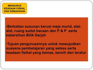 MENGURUS AKTIVITI KUMPULANMENGURUS AKTIVITI MURIDPembahagiankumpulanPengajarandanPembelajaranproseduraktivitikumpulankecilMembentukkumpulandengancepatdantanpagangguanTentukanbahanuntukdibawadalamkumpulanUruskantingkahlakuahlikumpulandanbukanahlikumpulan