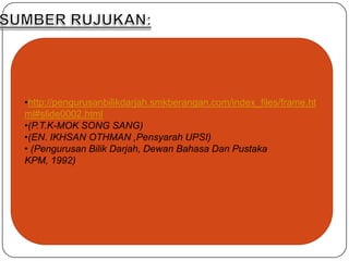 Membuatpenilaiankeberkesananstrategi yang digunakansebagaipanduanuntukmerancang P & P yang lebihberkesanpadamasaakandatang.MENGURUS KEADAAN FIZIKAL DAN KEMUDAHANBerkaitansusunankerusimejamurid, alat-alat, ruangsudutbacaandan P & P  sertakebersihanBilikDarjah