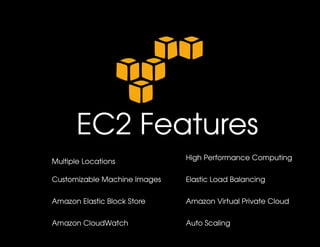 EC2 Features
                              High Performance Computing
Multiple Locations

Customizable Machine Images   Elastic Load Balancing


Amazon Elastic Block Store    Amazon Virtual Private Cloud


Amazon CloudWatch             Auto Scaling
 