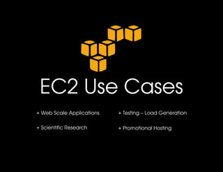 EC2 Use Cases
+ Web Scale Applications   + Testing – Load Generation

+ Scientific Research      + Promotional Hosting
 