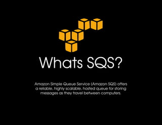 Whats SQS?
Amazon Simple Queue Service (Amazon SQS) offers 
a reliable, highly scalable, hosted queue for storing 
   messages as they travel between computers.
 