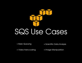 SQS Use Cases
+ Basic Queuing        + Scientific Data Analysis


+ Video trans­coding   + Image Manipulation
 