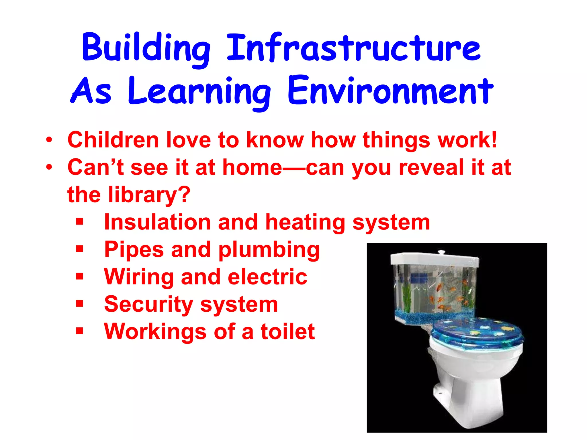 Whales are very bigAnd they swim under the seaSwimming, swimming happilyWith all their friends and familyBathroom doorRidgedale Public LibraryHennepin County (MN) Public Library