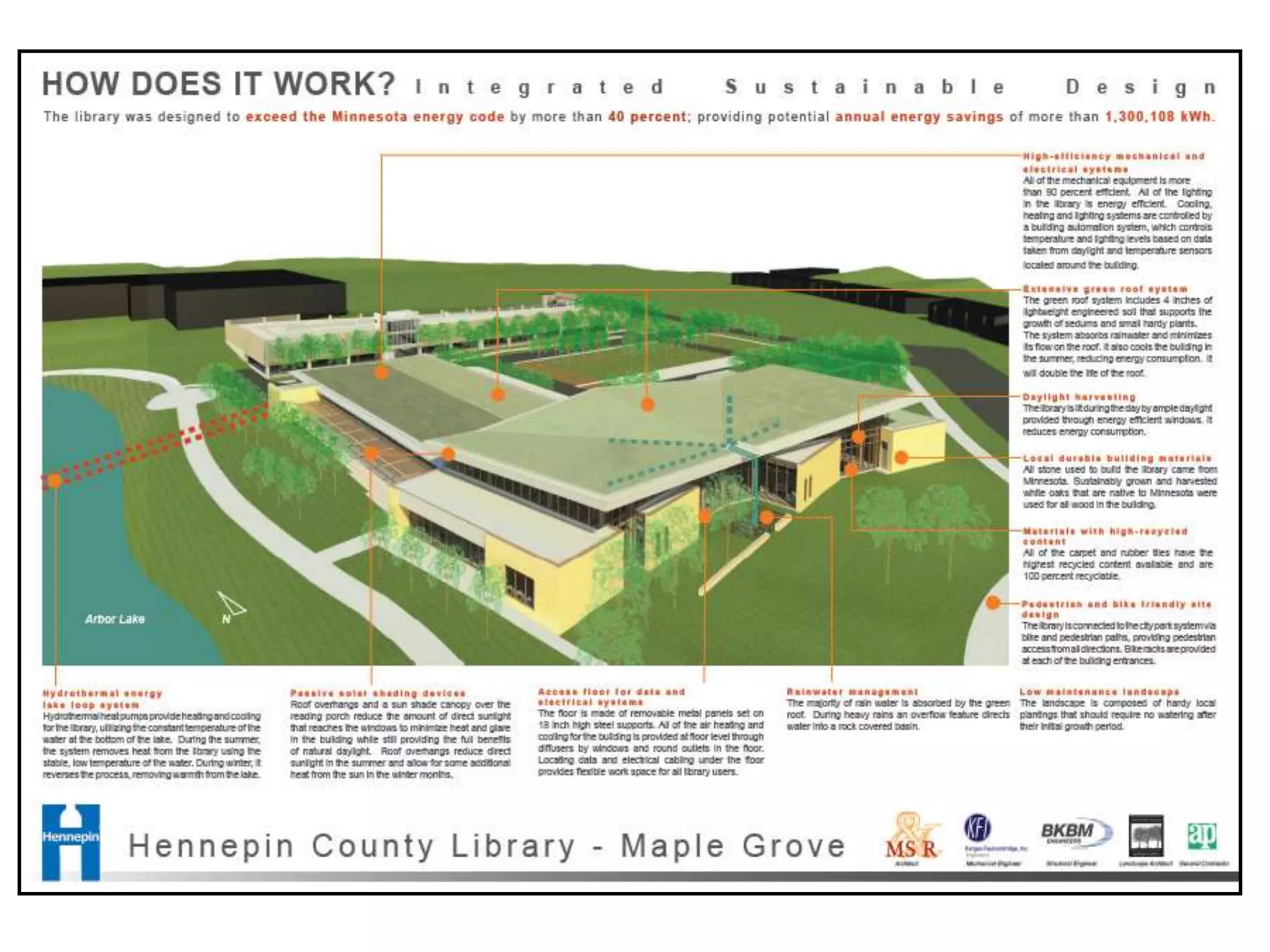 StrategiesBrandingOutreachOn-going approach