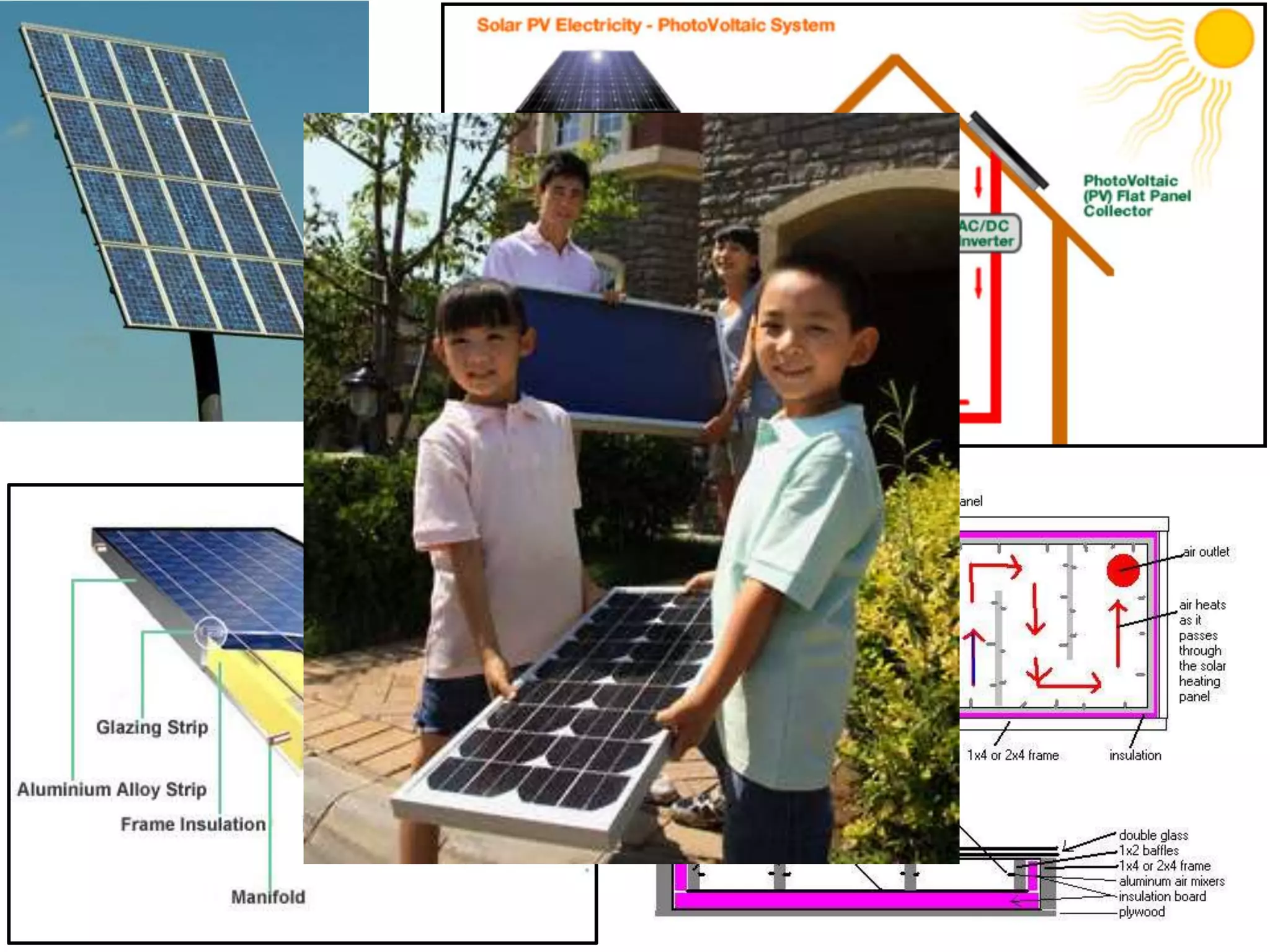 BrandingCreates memory Creates emotional responseCreates interactionCreates excitement  Creates a destination 