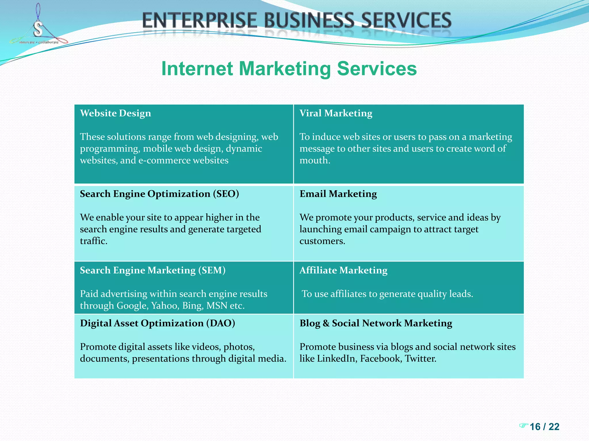 9 / 22Enterprise Testing ServicesProduct TestingSuperia has developed its own quality process which makes our client's software product a foolproof, rugged, reliable, durable and robust. Types of software testing solutions provided:  Unit software testing