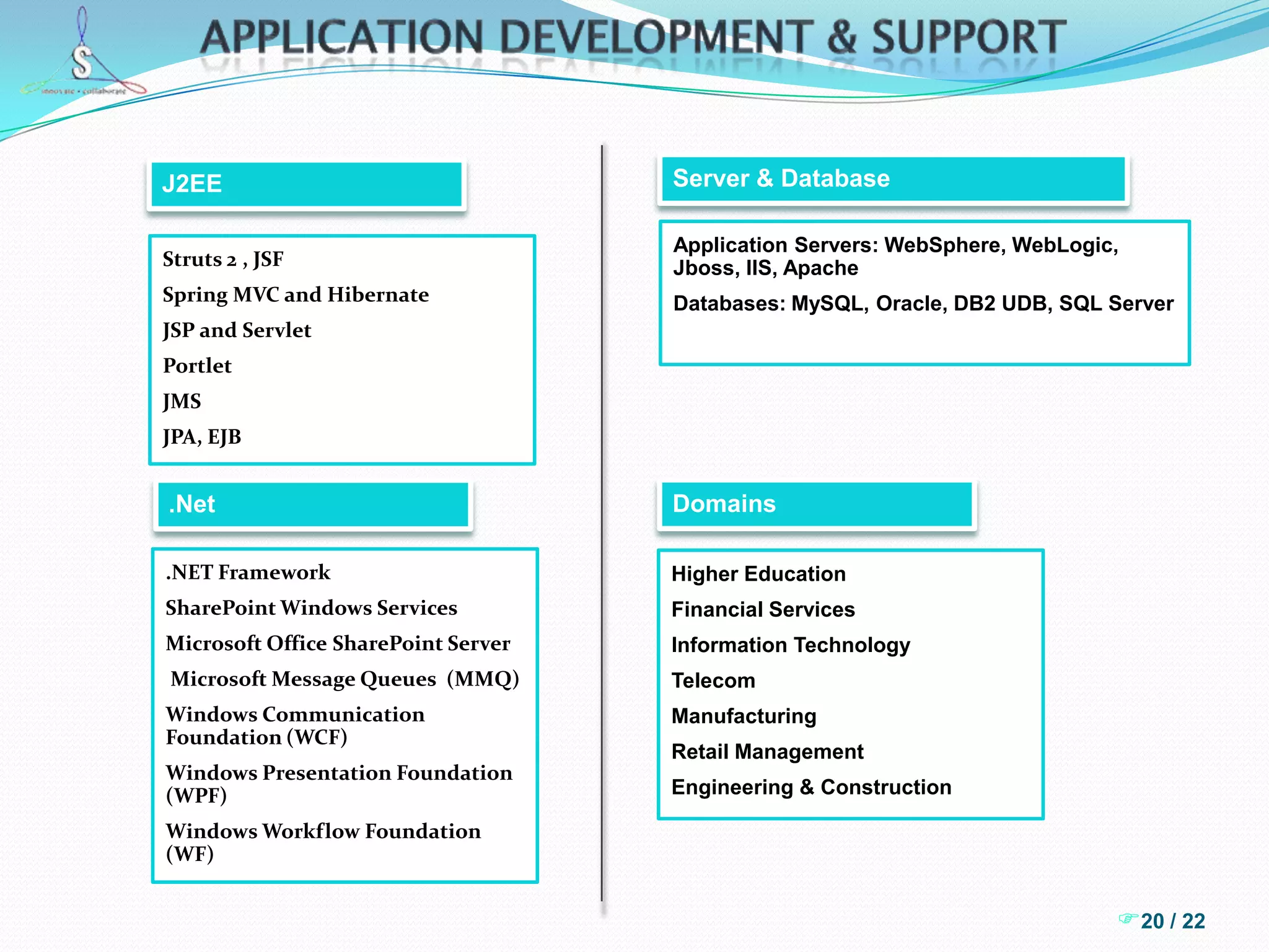   Functional software testing