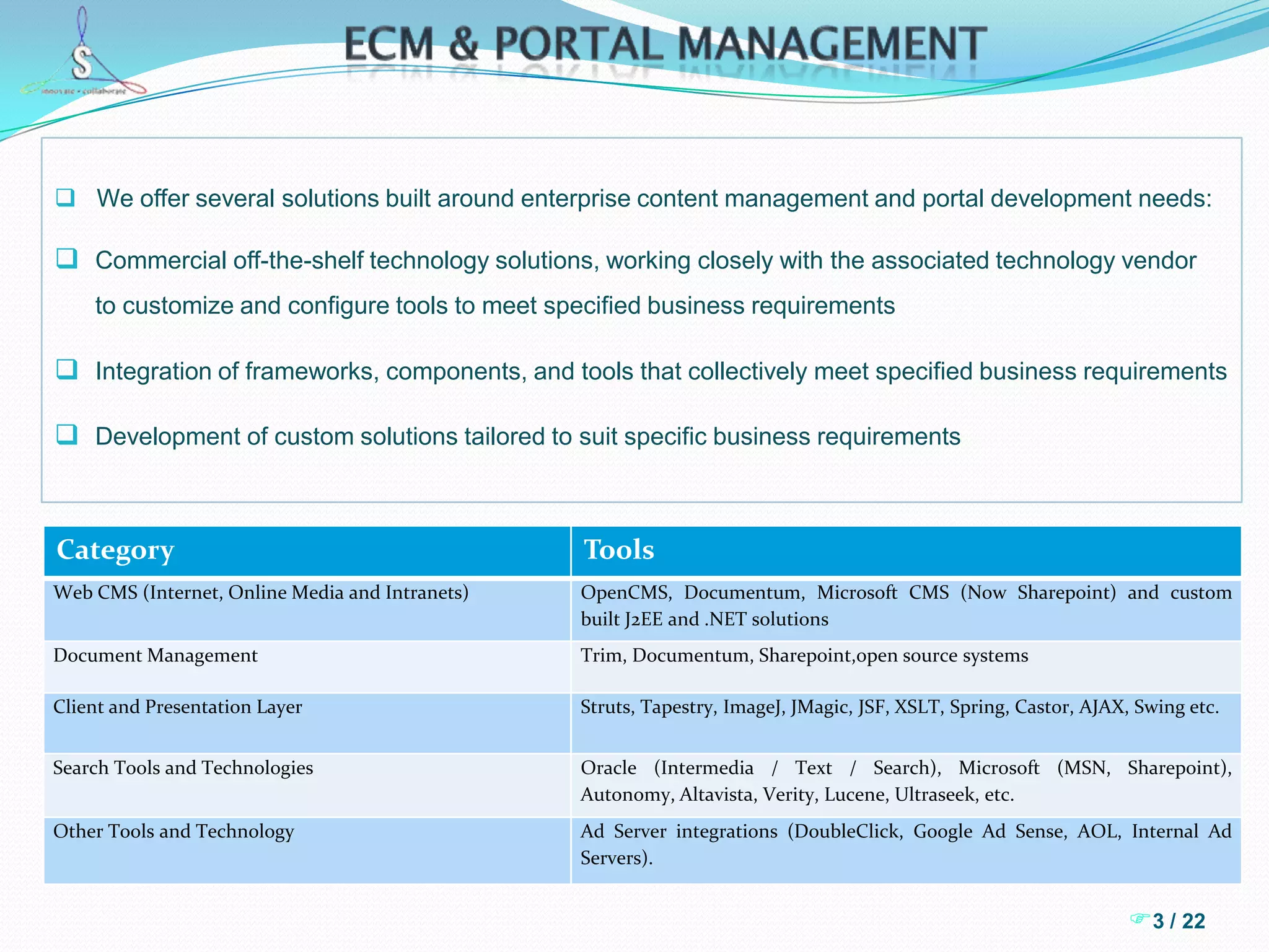 3 / 22ECM & Portal Management   We offer several solutions built around enterprise content management and portal development needs: