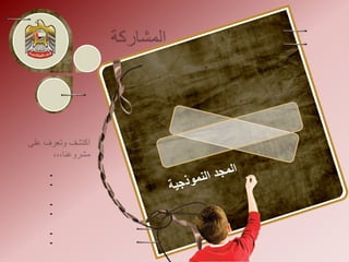 المشاريع المشاركةمنطقة الشارقة التعليميةالامتحانات الإلكـــــــــترونيةاكتشف وتعرف على مشروعنا،،،الثلاثاء:03:00-04:0005:00-06:00الأربعاء:03:00-04:0005:00-06:00الخميس:10:00-11:0012:00-01:00المجد النموذجية