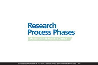 Research
                   Process Phases
                        Research Methods and Design




RESEARCH METHODS IN DESIGN SEMINAR | BY JACLYN LE | KÖLN INTERNATIONAL SCHOOL OF DESIGN | SUPERVISED BY PROFESSOR BRANDES | 2008
 