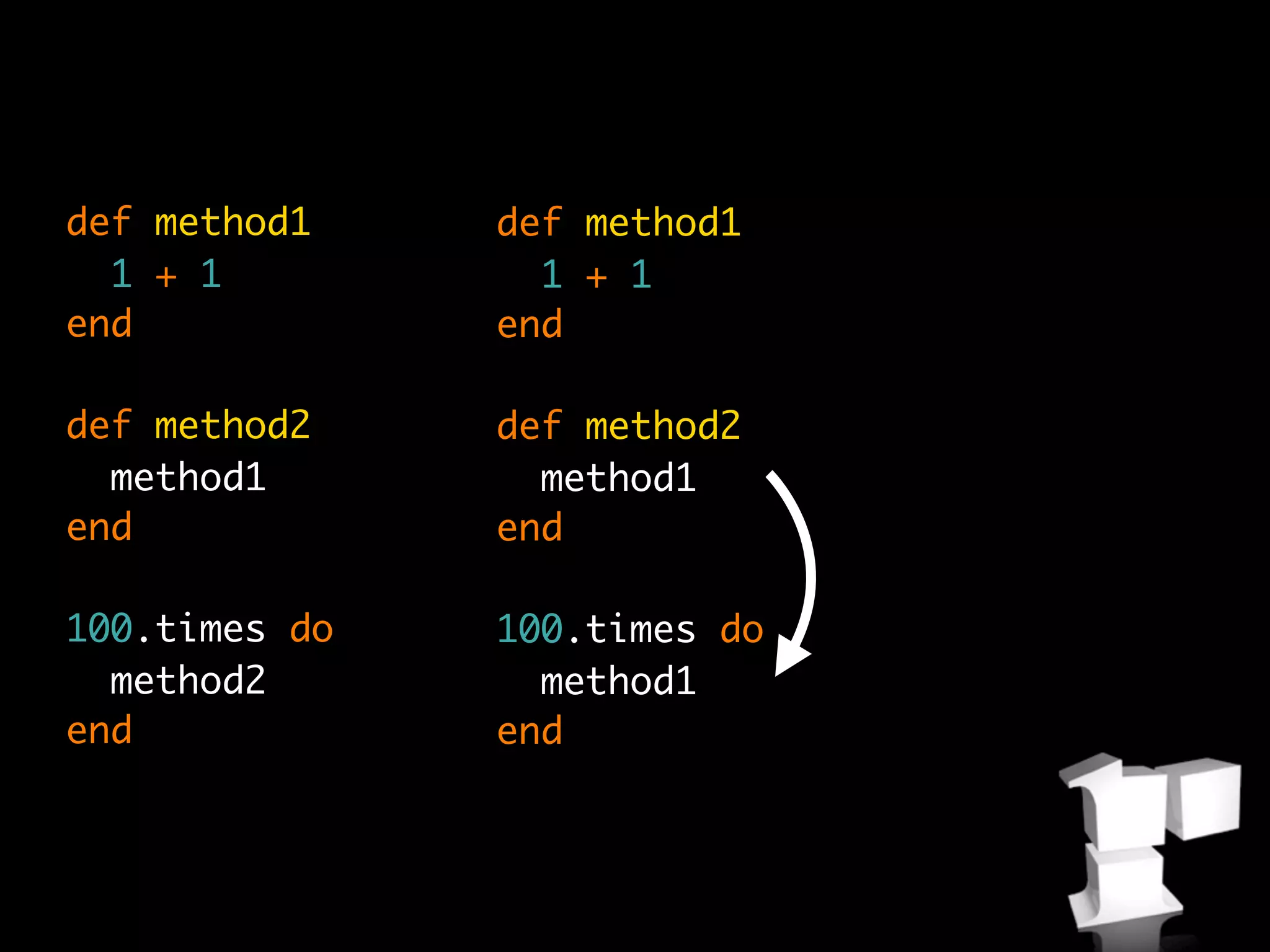 def method1    def method1
  1 + 1          1 + 1
end            end

def method2    def method2
  method1        method1
end            end

100.times do   100.times do
  method2        method1
end            end
 