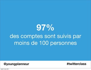 97%
des comptes sont suivis par
moins de 100 personnes
#twitterclass@youngplanneur
mardi 7 juin 2011
 