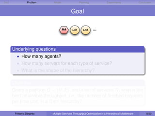 D IET             Problem    Model                Planning                Experiments                Conclusion


                                           Goal

                                     MA     LA1       LA1      ...



        Underlying questions
          • How many agents?
          • How many servers for each type of service?
          • What is the shape of the hierarchy?

        Objective
        Given a platform G = (V , E), and a set of services R, what is the
        best attainable throughput, i.e., the number of ﬁnished requests
        per time unit, in a D IET hierarchy?

         Frédéric Desprez   Multiple Services Throughput Optimization in a Hierarchical Middleware         6/20
 