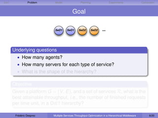 D IET             Problem    Model                Planning                 Experiments               Conclusion


                                           Goal

                             SeD1      SeD1      SeD2      SeD2      ...



        Underlying questions
          • How many agents?
          • How many servers for each type of service?
          • What is the shape of the hierarchy?

        Objective
        Given a platform G = (V , E), and a set of services R, what is the
        best attainable throughput, i.e., the number of ﬁnished requests
        per time unit, in a D IET hierarchy?

         Frédéric Desprez   Multiple Services Throughput Optimization in a Hierarchical Middleware         6/20
 