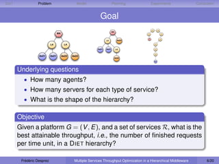 D IET             Problem                         Model                     Planning              Experiments            Conclusion


                                                                Goal
                                                                                                  LA          LA

                                                                            MA
                                   MA                                                        LA                     LA




                                                                                             MA                    LA
                                                                     LA            SeD2

                            LA           LA                                                             LA




                                                              SeD1   SeD1         LA                    LA




                                                                                                        LA

                   SeD1     SeD1        SeD2   SeD2
                                                                                 SeD2
                                                                                                       SeD1




        Underlying questions
          • How many agents?
          • How many servers for each type of service?
          • What is the shape of the hierarchy?

        Objective
        Given a platform G = (V , E), and a set of services R, what is the
        best attainable throughput, i.e., the number of ﬁnished requests
        per time unit, in a D IET hierarchy?

         Frédéric Desprez                       Multiple Services Throughput Optimization in a Hierarchical Middleware         6/20
 