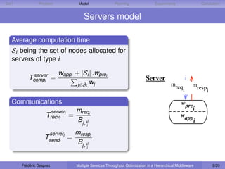 D IET            Problem              Model                Planning                Experiments                Conclusion


                                         Servers model

    Average computation time
    Si being the set of nodes allocated for
    servers of type i

            server         wappi + |Si | .wprei
           Tcompi =                                                           Server
                                  j∈Si wj                                                    mreq         mresp
                                                                                                  i             i
    Communications                                                                                 wpre
                                   mreqi                                                               i
                       server
                     Trecvi j    =                                                                 wapp
                                   Bj,f j                                                               i
                                           i

                       serverj       mrespi
                    Tsendi       =
                                      Bj,f j
                                           i



        Frédéric Desprez             Multiple Services Throughput Optimization in a Hierarchical Middleware         9/20
 