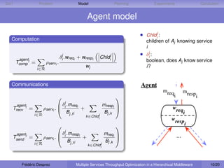 D IET                 Problem                    Model                   Planning               Experiments                   Conclusion


                                                      Agent model
                                                                                      • Chldij :
    Computation                                                                           children of Aj knowing service
                                                                                          i
                                        j
                                       δi .wreqi + wrespi
                                                                     j
                                                                 Chldi
                                                                                      • δij :
         agent                                                                            boolean, does Aj know service
        Tcomp j   =         ρservi .
                                                     wj                                   i?
                      i∈R



    Communications                                                                    Agent
                                                                                                    mreq            mresp
                                                                                                      i                 i
                                            j
        agentj                       δ .mreqi                    mrespi 
    Trecv        =         ρservi .  i        +                                                         wreq
                                        Bj,f j                     Bj,k
                                                                         
                     i∈R                                     j                                                i
                                                     k ∈Chldi
                                                                                                         wresp
                                                                                                             i
                                            j
     agent                           δ .mrespi                   mreqi                                      ...
    Tsend j      =         ρservi .  i         +
                                        Bj,f j                    Bj,k
                                                                        
                     i∈R                              k ∈Chldi
                                                              j




           Frédéric Desprez                     Multiple Services Throughput Optimization in a Hierarchical Middleware             10/20
 