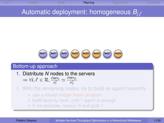 D IET             Problem                 Model             Planning                Experiments                Conclusion


             Automatic deployment: homogeneous Bj,j




                            SeD1   SeD1     SeD1   SeD2    SeD2     SeD2     SeD1     SeD2




        Bottom-up approach
         1. Distribute N nodes to the servers
                         ρserv  ρservi
            ⇒ ∀i, i ∈ R, ρ∗ i     ρ∗  i            i
         2. With the remaining nodes, try to build an agent hierarchy
                  • use a mixed integer linear program
                  • build level by level, until 1 agent is enough
                  • if not possible, reduce N and goto 1


         Frédéric Desprez             Multiple Services Throughput Optimization in a Hierarchical Middleware        11/20
 