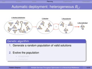 D IET               Problem             Model                    Planning            Experiments                  Conclusion


            Automatic deployment: heterogeneous Bj,j

            1. Random initialization
                                                      2. Selection                 3. Reproduction


                                                                                                          4. Best individual
                                                                                         +
                                                           ...              ...          =



                       ...




        Genetic algorithm
         1. Generate a random population of valid solutions

         2. Evolve the population
                   • crossover
                   • mutation


         Frédéric Desprez              Multiple Services Throughput Optimization in a Hierarchical Middleware            12/20
 
