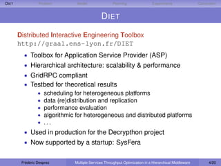 D IET             Problem    Model                Planning                Experiments                Conclusion


                                           D IET

        Distributed Interactive Engineering Toolbox
        http://graal.ens-lyon.fr/DIET
          • Toolbox for Application Service Provider (ASP)
          • Hierarchical architecture: scalability & performance
          • GridRPC compliant
          • Testbed for theoretical results
              • scheduling for heterogeneous platforms
              • data (re)distribution and replication
              • performance evaluation
              • algorithmic for heterogeneous and distributed platforms
              • ...
          • Used in production for the Decrypthon project
          • Now supported by a startup: SysFera


         Frédéric Desprez   Multiple Services Throughput Optimization in a Hierarchical Middleware         4/20
 