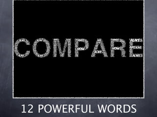 12 POWERFUL WORDS
 