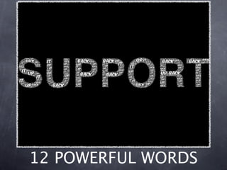 12 POWERFUL WORDS
 