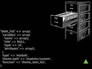 'item_list' => array(
  'variables' => array(
    'items' => array(),
    'title' => NULL,
    'type' => 'ul',
    'attributes' => array(),
  ),
  'type' => 'module',
  'theme path' => 'modules/system',
  'function' => 'theme_item_list',
);
 