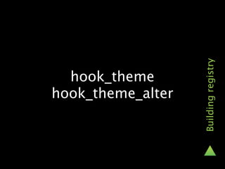 Building registry
  hook_theme
hook_theme_alter
 