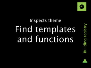 Inspects theme




                    Building registry
Find templates
and functions
 