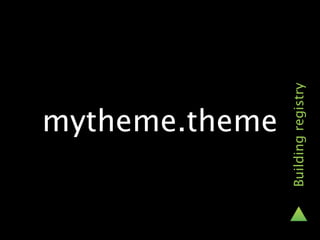 mytheme.theme




Building registry
 