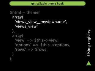 get callable theme hook


$html = theme(
  array(
    ‘views_view__myviewname’,
    ‘views_view’
  ),




                                     Using registry
  array(
    ‘view’ => $this->view,
    ‘options’ => $this->options,
    ‘rows’ => $rows
  )
);
 
